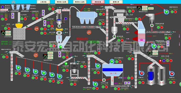 年產(chǎn)30萬噸石膏粉生產(chǎn)線控制系統(tǒng)