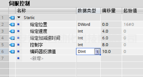 西門子1200PLC與匯川伺服電機的MODBUS-RTU通訊