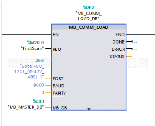 西門子1200PLC與匯川伺服電機的MODBUS-RTU通訊