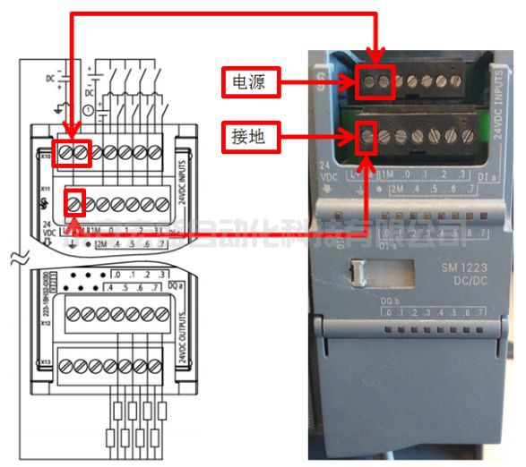 西門子S7-1200系列PLC全套接線圖，很實(shí)用！