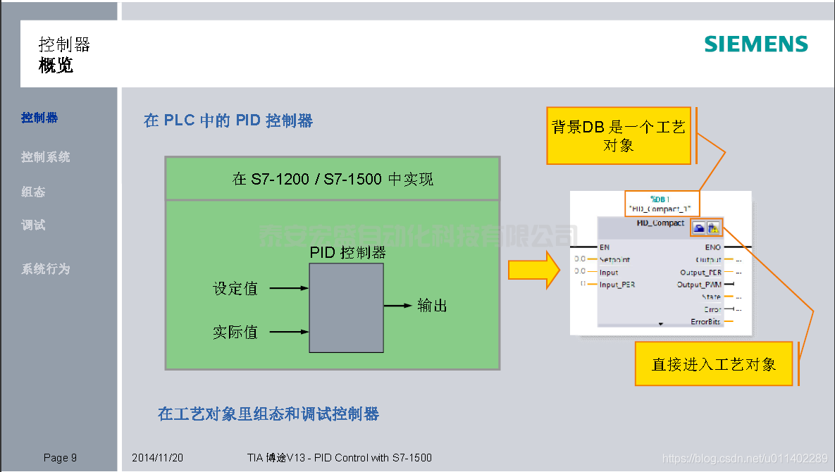 基于博途的 PID 控制功能pid（博途）如何設(shè)置