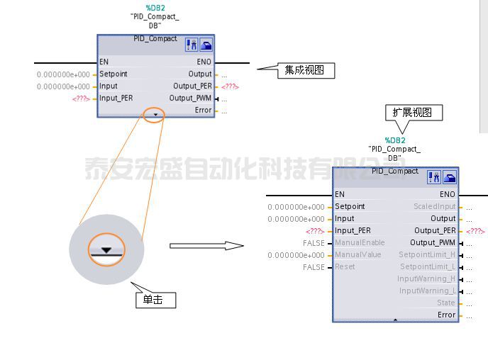 S7-1200 PID Compact V1 指令介紹S7-1500PID