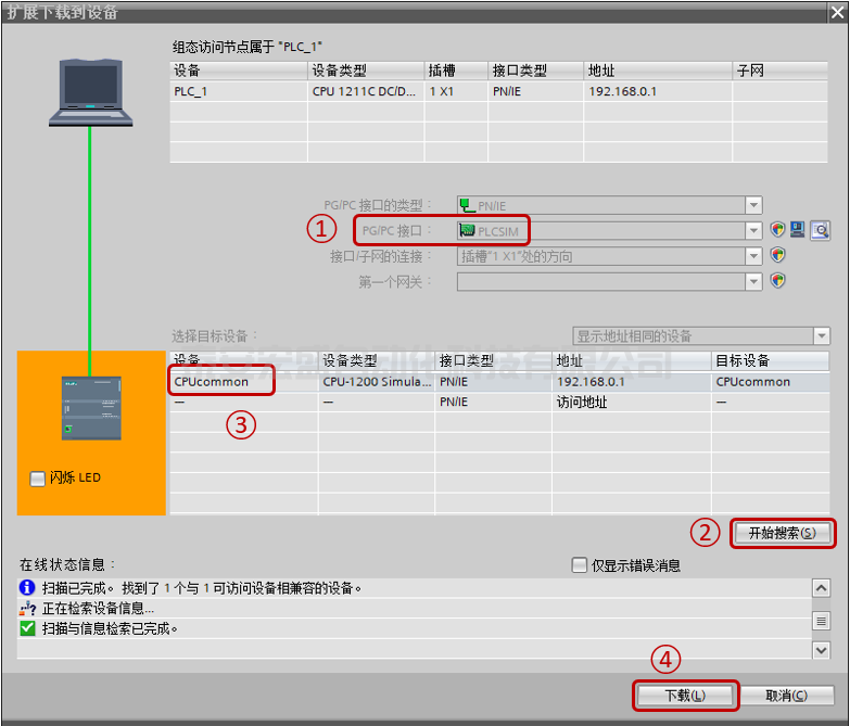 S7-1200 PLC 仿真功能有如下硬件和軟件要求