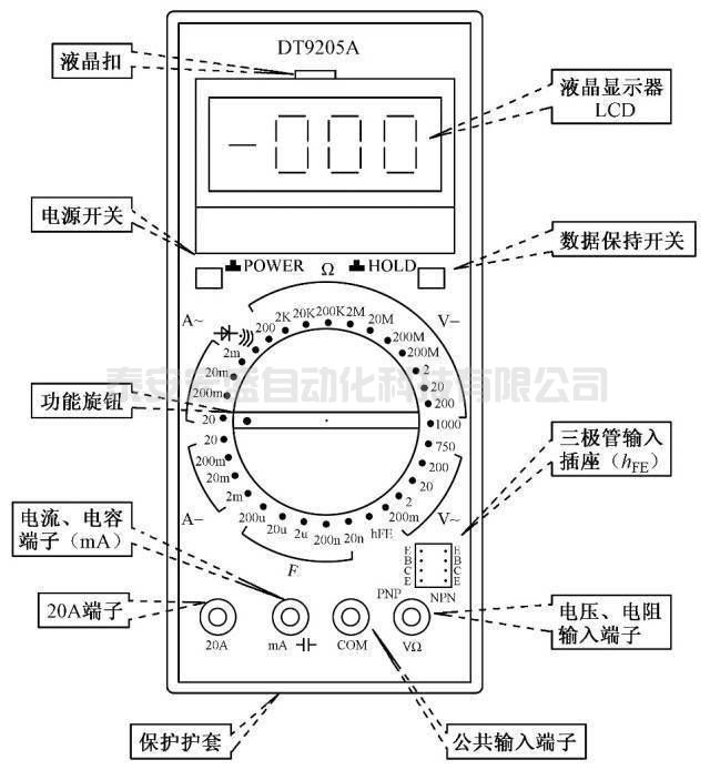 萬用表到底是怎么用的？帶你整個(gè)明白