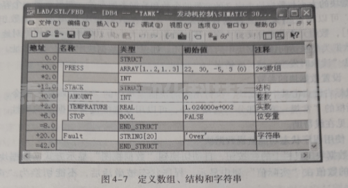 西門子PLC數(shù)組的生成與使用教程