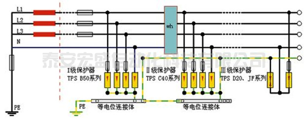 零線和地線接反了耗電量會增大嗎，有什么危害