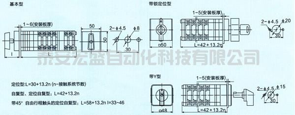 LW12-16系列萬能轉(zhuǎn)換開關(guān)外形和安裝尺寸