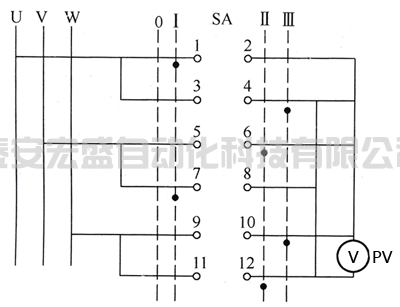 LW5-15/YH3型線電壓轉(zhuǎn)換開關(guān)接線圖