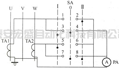 LW5-15/LH1型電流換相開關(guān)接線圖