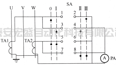 LW5-15/LH2型電流換相開關(guān)接線圖