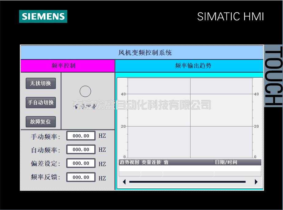 西門子S7-1200PLC通過模擬量控制變頻器，標準化程序來了！