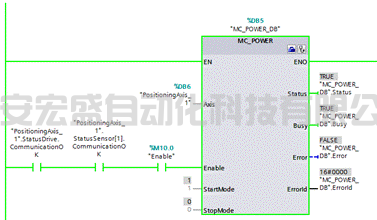 PLC與伺服通信正確的“MC_Power”編程示例