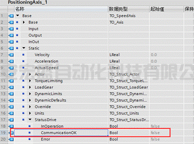 PLC工藝對(duì)象驅(qū)動(dòng)通信狀態(tài)