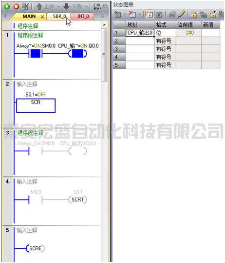 順序控制（SCR）指令