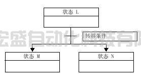 SCR_Control_clip_image004_0000.jpg