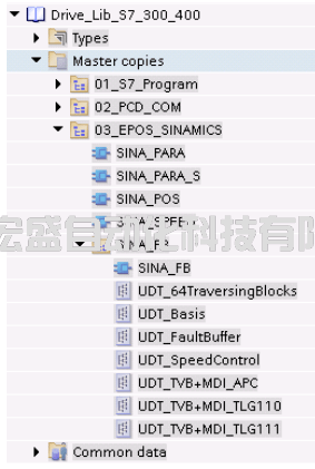 使用博途軟件實(shí)現(xiàn)S7-300/400 PLC對(duì)SINAMICS驅(qū)動(dòng)的速度及定位控制 