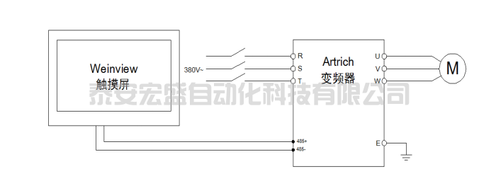 AR200iL變頻器在抽風(fēng)機(jī)上的應(yīng)用