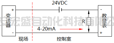 二線制變送器接線示意圖