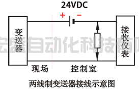 二線制變送器接線示意圖