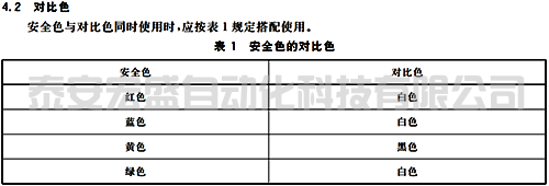 箭頭顏色及文字顏色要求