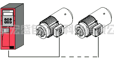 如何用一臺(tái)變頻器控制多臺(tái)電機(jī)？