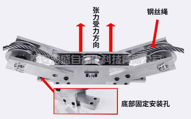 JZHL-T2型 大三滑輪張力傳感器