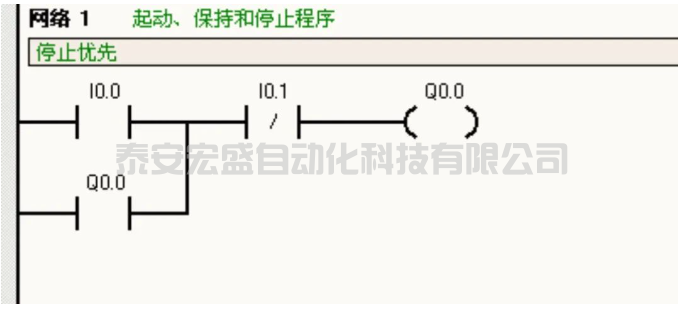 用ST語(yǔ)言編寫(xiě)自鎖、互鎖、聯(lián)鎖程序?qū)Ρ忍菪螆D，哪個(gè)更直觀