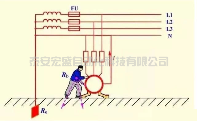 電工：你是真技術(shù)還是混日子，這8個(gè)基礎(chǔ)知識(shí)一驗(yàn)便知！