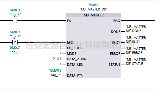 image/modbus