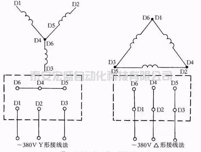 10年電工的經(jīng)驗總結出這41張電力接線圖