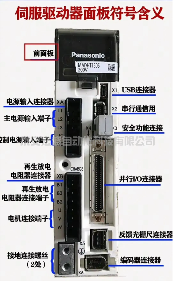 Panaonic伺服驅(qū)動器慢板符號含義