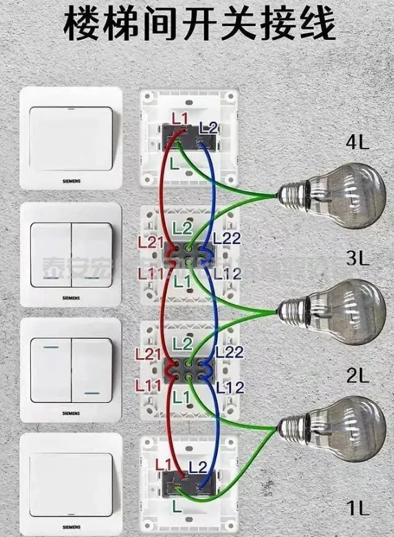 樓梯間開關接線