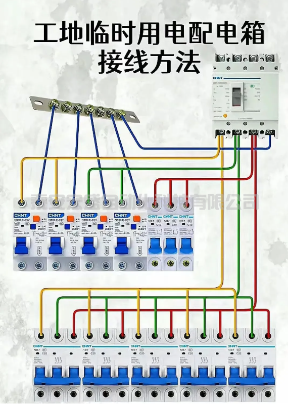 工地臨時用電配電箱接線方法