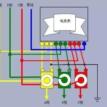 電流互感器的幾種接線方法